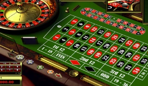 Startet du roulette regler  For lidenskap eller penger?
